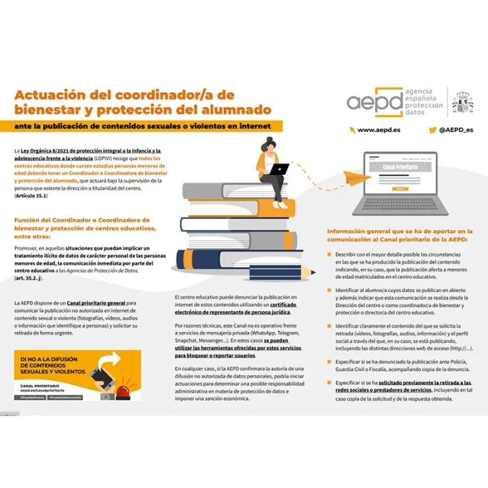 Actuación del coordinadora de bienestar y protección del alumnado