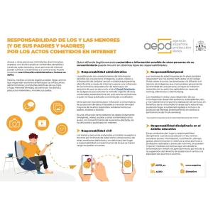 Responsabilidad de los y las menores (y de sus padres y madres)