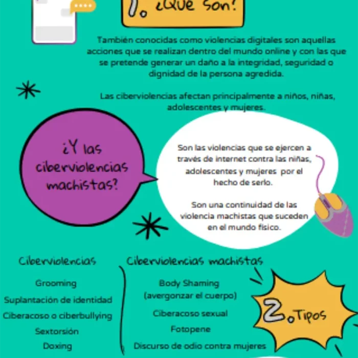 Infografía sobre Ciberviolencias y Ciberviolencias machistas